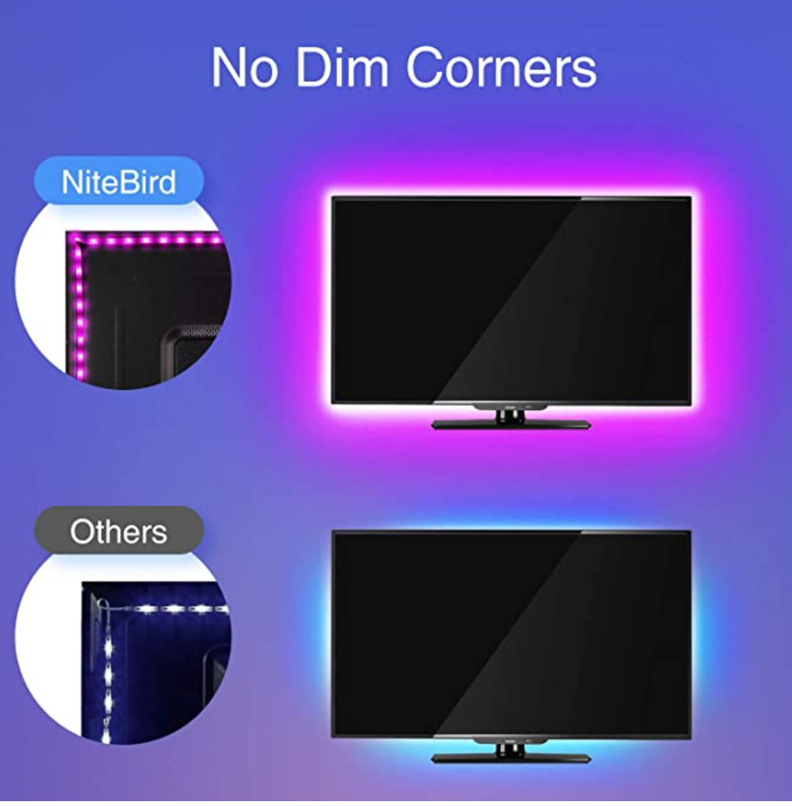 USB Bluetooth TV Color Changing Strip