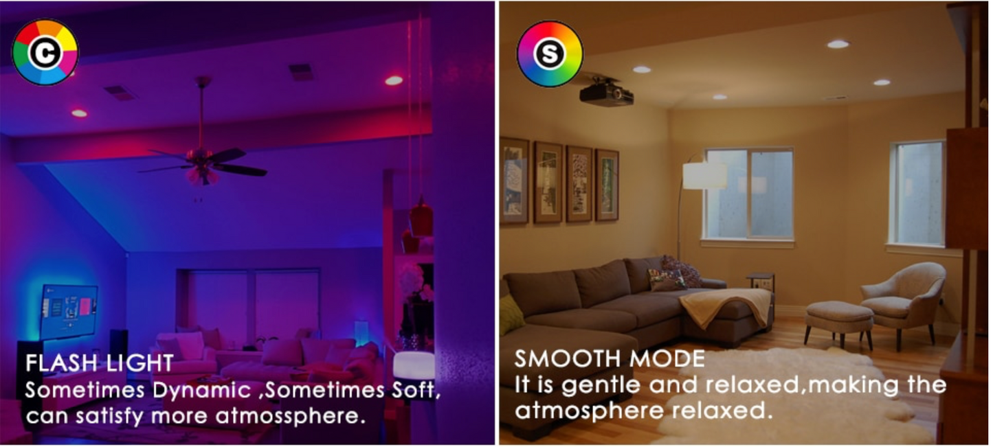 RGB Spotlights Remote Control 7W